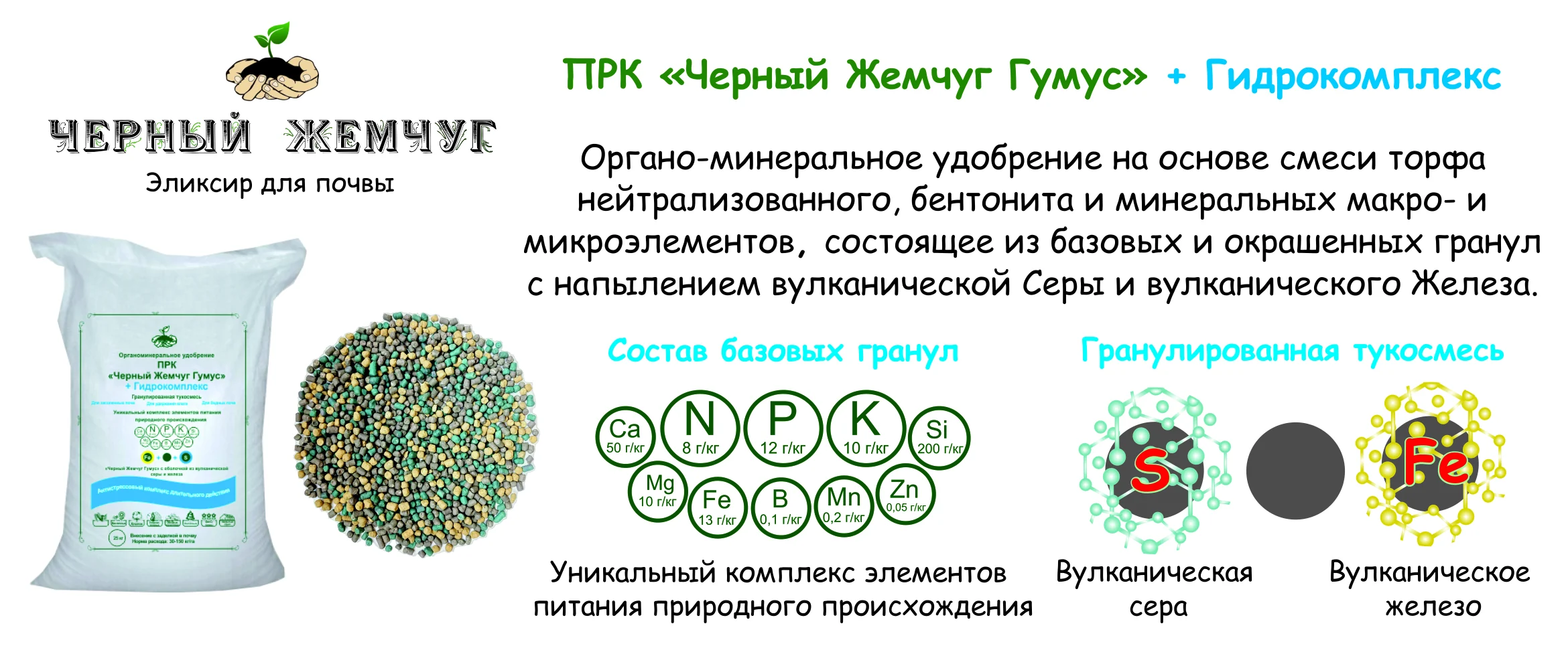 Картофель после ливней и градобоя