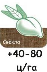 Монгольский опыт — это свыше 60 ц/га (!) в условиях низкой влагообеспеченности